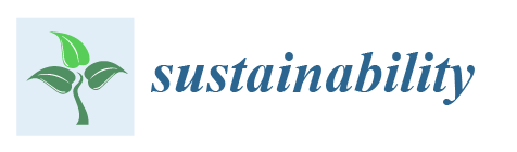 logosustainability